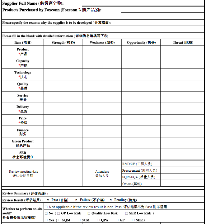 供應(yīng)商SWOT分析表